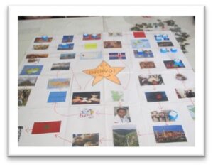 Atelier et animation créatif individuel et collectif thérapeutique